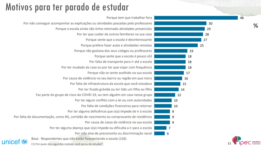 América: dados gerais e lista de países - Brasil Escola